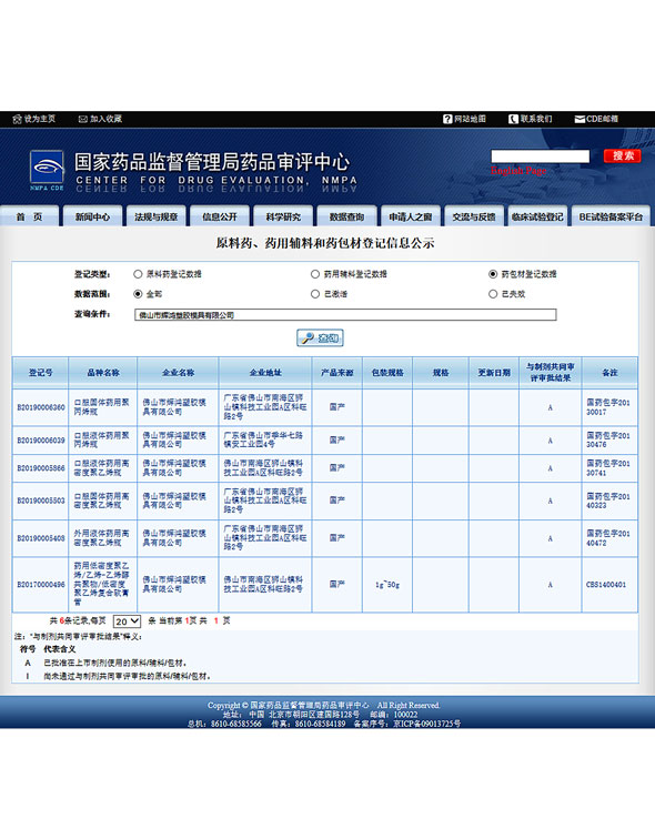 原料藥、藥用輔料和藥包材等級信息公示